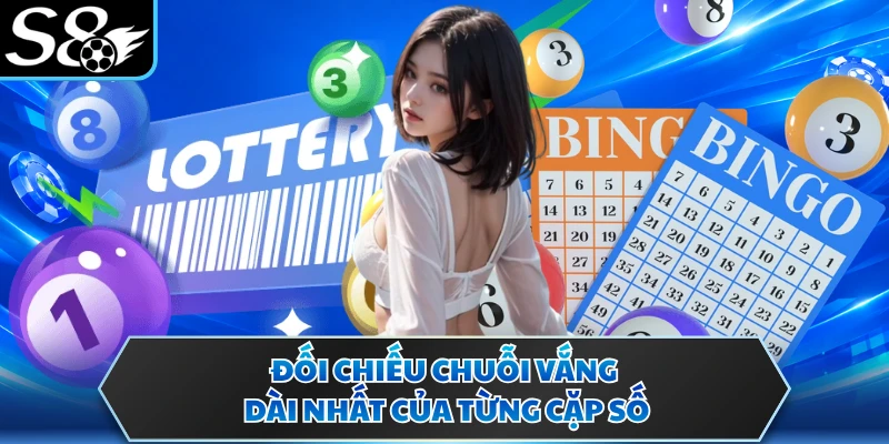 Đối chiếu chuỗi vắng dài nhất của từng cặp số